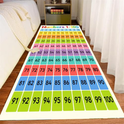 Educational Number Chart Runner Rug - Classroom Washable 1.4x7 ft Pattern-2