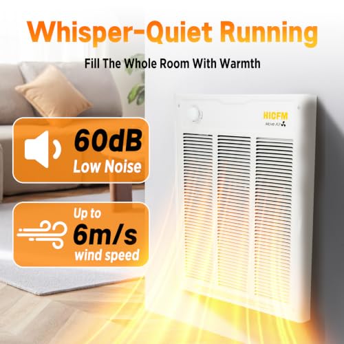 Electric Wall Heater with Thermostat - Fast & Efficient Space Heating