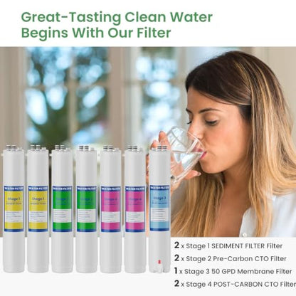 Water Filter Cartridges 7-Pack for Reverse Osmosis Systems - Compatible with Pure Blue H2O