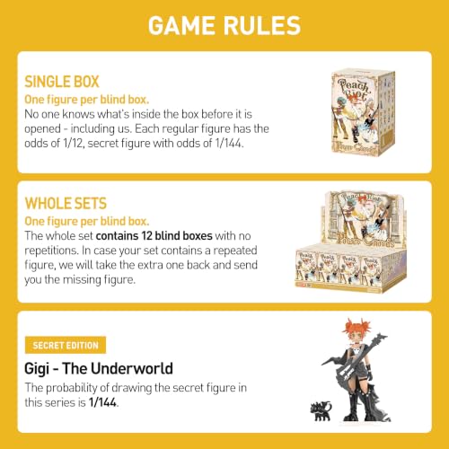 POP MART Peach Riot Power Chords Series Blind Box Figures - Single Box