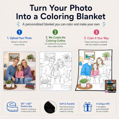 Personalized Christmas Coloring Blanket with Markers - Custom Photo Design, Kids & Adults