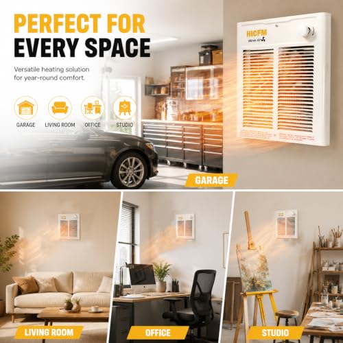 Wall Mount Electric Space Heater 1500W with Thermostat Fast Heating 120V