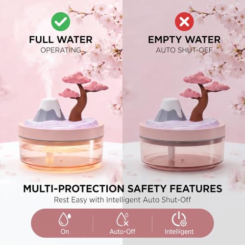 Cherry Blossom Cool Mist Humidifier with Night Light - Whisper-Quiet Home & Nursery Decor