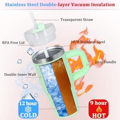 Kids 14 Oz Stainless Steel Insulated Tumbler with Handle & Straw - Light Green