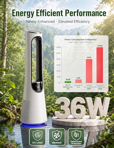 White 38-Inch Bladeless Tower Fan with 5-Color Night Light, 20 Speeds & Remote