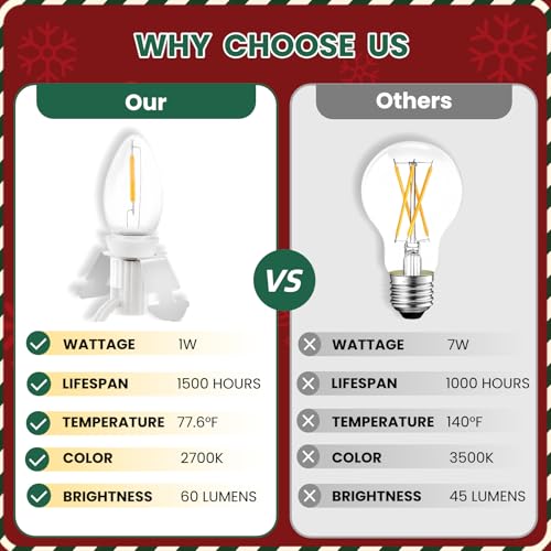 21ft Christmas Village Lights with 12 Warm White LED Bulbs - Adjustable & Eco-Friendly