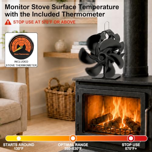 Wood Stove Fan 6-Blade Heat Powered Fireplace Fan with Thermometer