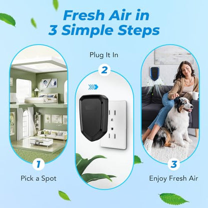 Plug-In Negative Ion Air Purifier for Home & Office - Black 4P