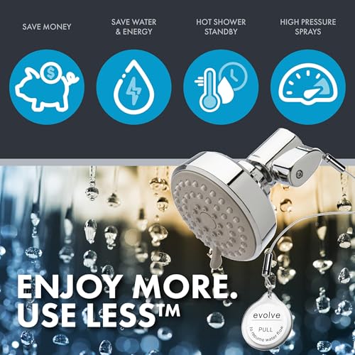 Multifunction Shower Head with Water & Energy Saving Technology - 3 Spray Modes