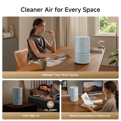 Dreame Air Purifier with Compact Design - Blue, Energy Star Certified for Large Rooms