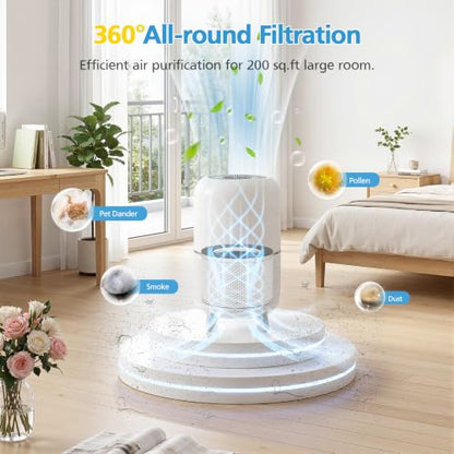Replacement Air Filter for Tredy TD-1500 & TD-1500BM Air Purifier - 2 Pack