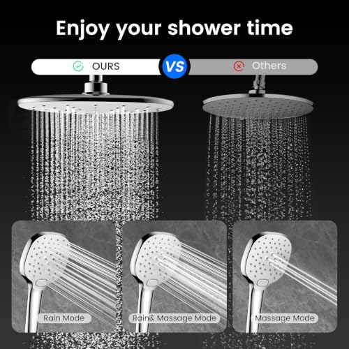 10-Inch Rain Shower Head with Handheld Spray & 71-Inch Hose - Silver2
