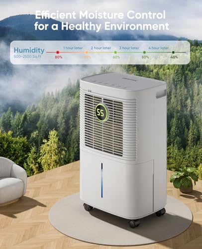Dehumidifier for Basement 2500 Sq.Ft, 34 Pints, Quiet Compressor - Variation of 34 Pints / 2500 Sq.Ft