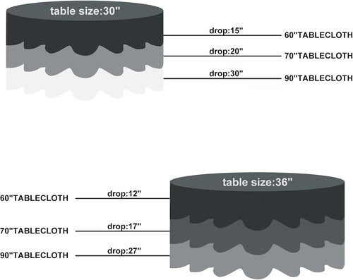 Fokitut Waterproof Round Tablecloth - Stain Resistant Polyester Fabric Cover | 60 Inch Black for Dining & Events