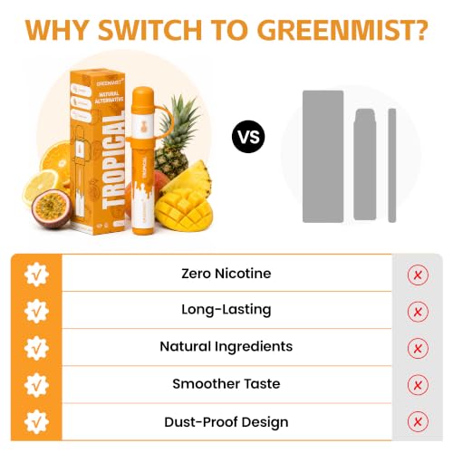 GREENMIST Scent Diffuser Set for Home & Personal Use - Wind Berry & Tropical Fragrance