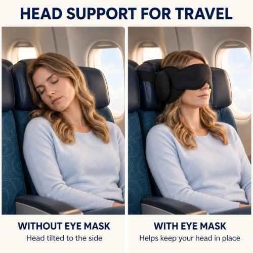 Travel Pillow with Eye Mask Support - Adjustable U-Shaped Neck Cushion