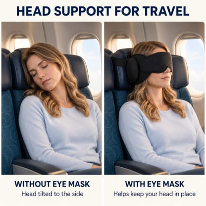 Travel Pillow with Eye Mask Support - Adjustable U-Shaped Neck Cushion