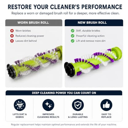 Carpet Cleaner Brush Roll Replacement for Bissell TurboClean & PowerForce