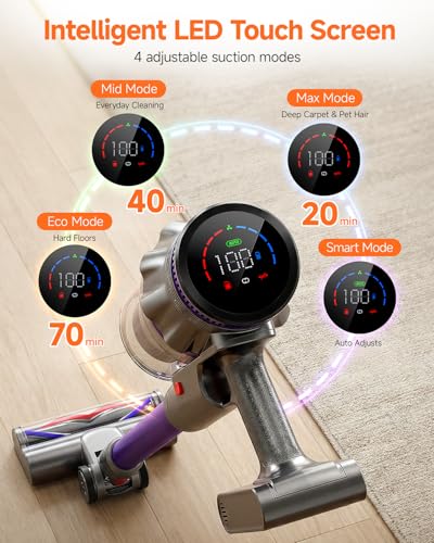 FEPPO Cordless Stick Vacuum Cleaner, Self-Standing, Purple & Gray - 70 Min Runtime