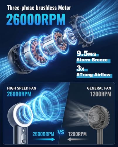 Portable Handheld Fan with Mist - Black, 1-199 Speed, Ice Cooling