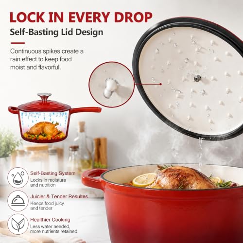E-far 1 Quart Enamel Cast Iron Sauce Pan with Lid - Red