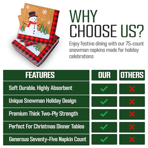 Snowman Paper Napkins 75-Count Winter Holiday Disposable 2-Ply Luncheon Size