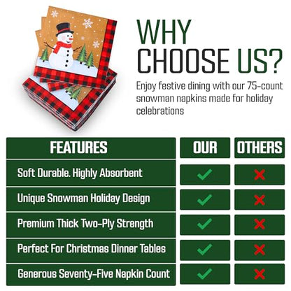 Snowman Paper Napkins 75-Count Winter Holiday Disposable 2-Ply Luncheon Size