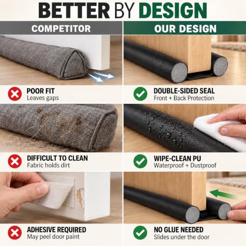 4 Pack Adjustable Door Draft Stopper - 38 Inch Double Sided Seal for 28-38 Inch Wide Doors, No Adhesive, Wipe-Clean PU Leather Cover - Black