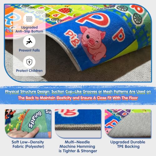 Kids Playroom Rug, Soft Non-Slip ABC Educational Carpet 3' x 5' - Colorful