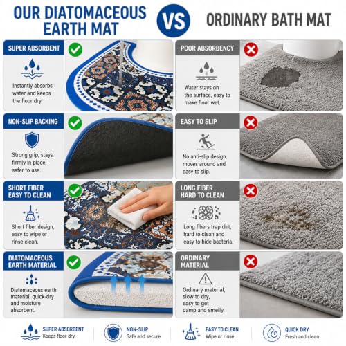 Multi Color 4-Pack U Shaped Washable Toilet Mats for Potty Training & Incontinence