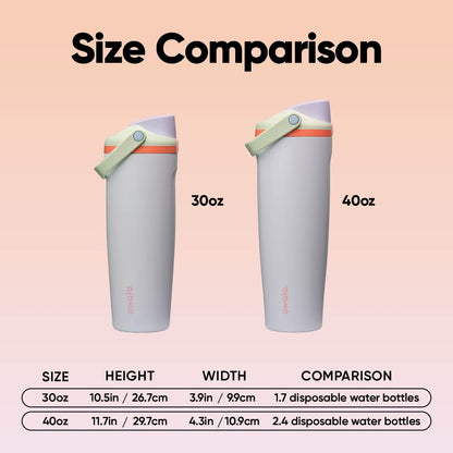 Owala FreeSip Sway Insulated Stainless Steel Water Bottle with Two-Way Spout, Built-In Straw and Bucket Handle, Made for Travel, School, and Sports, 30oz, BPA Free, Leak Proof, Beach House