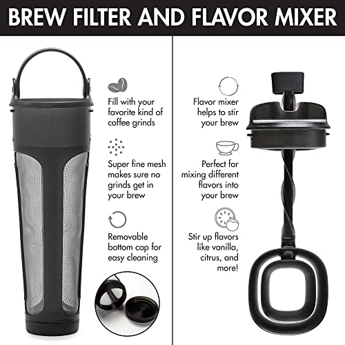 Primula Cold Brew Pour Over Glass Coffee Maker, Special Lid Seals In Freshness, Anti-Slip Base, Dishwasher Safe Pitcher, 50-Oz or 6-Cups, Black