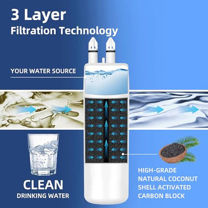 Water Filter Replacement for Whirlpool - Model WRS588FIHZ, 2 Pack
