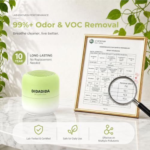 Long-Lasting Refrigerator Deodorizer 2-Pack - Up to 10 Years Odor Control