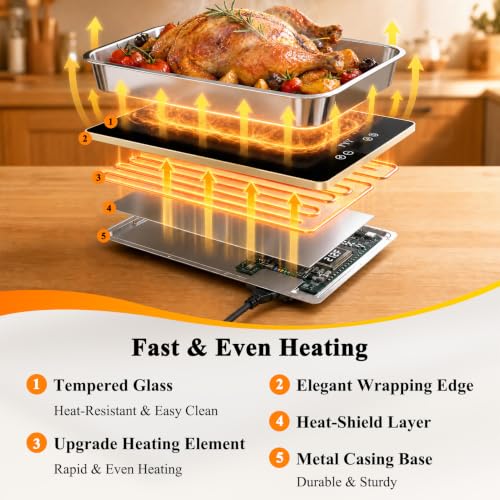 FYY Electric Warming Tray 3-Panel Food Warmer Black & Gold 32.76" x 15.6"
