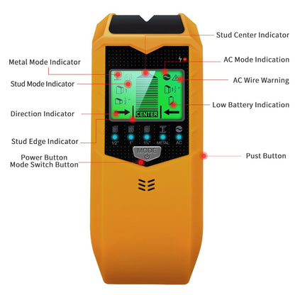 Stud Finder Wall Scanner, 5 in 1 Stud Detector with HD LCD Display for Center and Edge of Wood Metal AC Wire