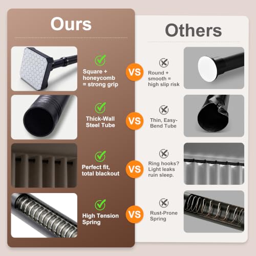 No Drill Room Divider Tension Curtain Rod & 100% Blackout Linen Curtain Set - Natural, 100W x 96L
