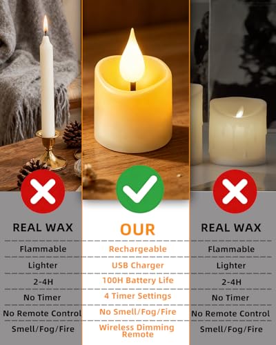 Rechargeable Flameless Tea Lights 12 Pack with Remote & Timer - Safe LED Candles