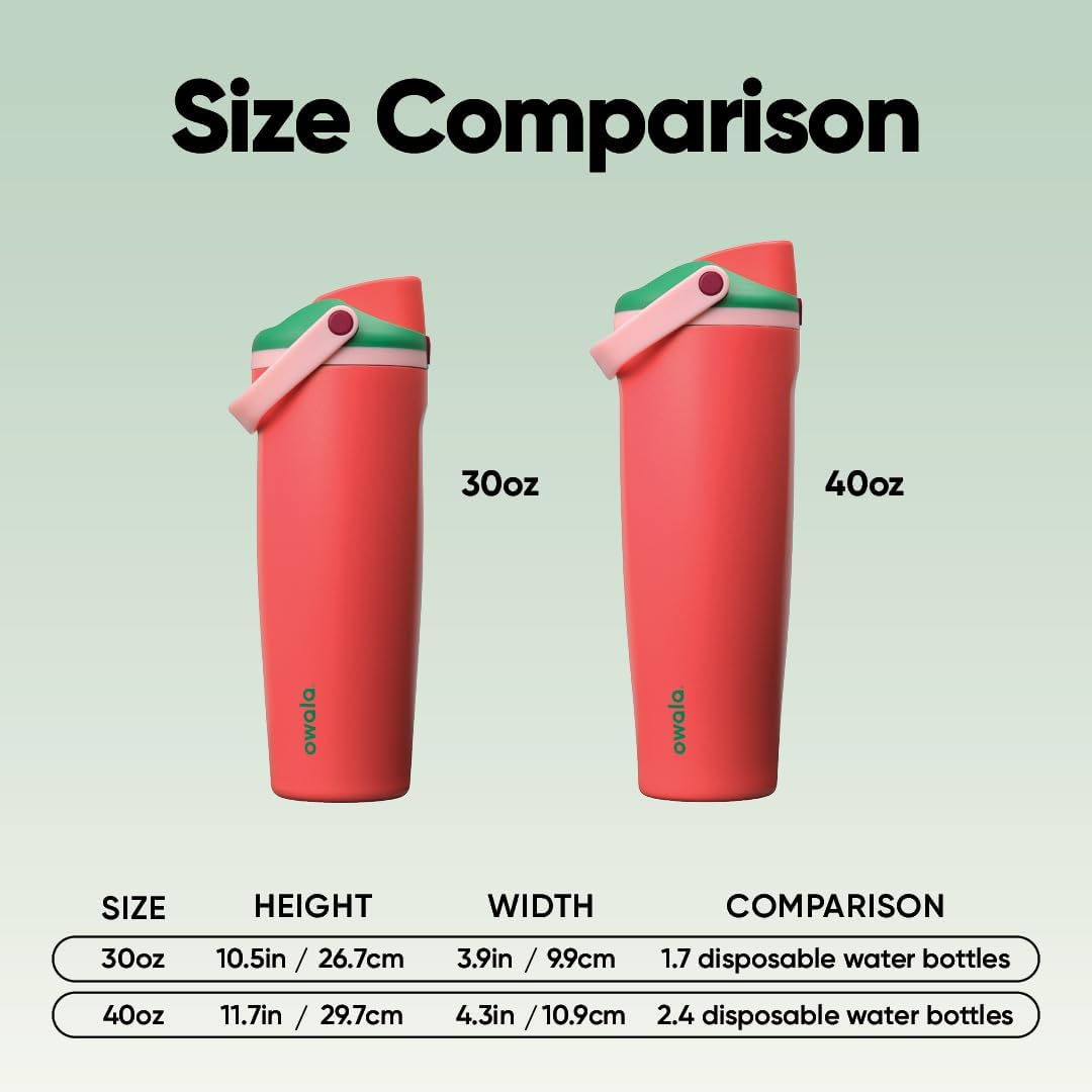 Owala FreeSip Sway Insulated Water Bottle - 40oz Stainless Steel with Two-Way Spout & Straw | BPA Free, Leak Proof, Strawberry Fields