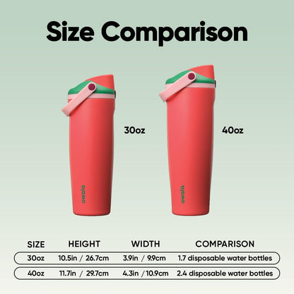 Owala FreeSip Sway Insulated Water Bottle - 40oz Stainless Steel with Two-Way Spout & Straw | BPA Free, Leak Proof, Strawberry Fields