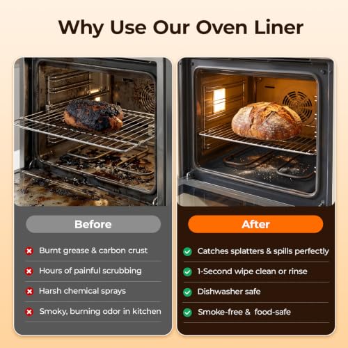 Reusable Oven Liners for Bottom of Oven - 17x25 Inch Non-Stick Mat Pack of 2