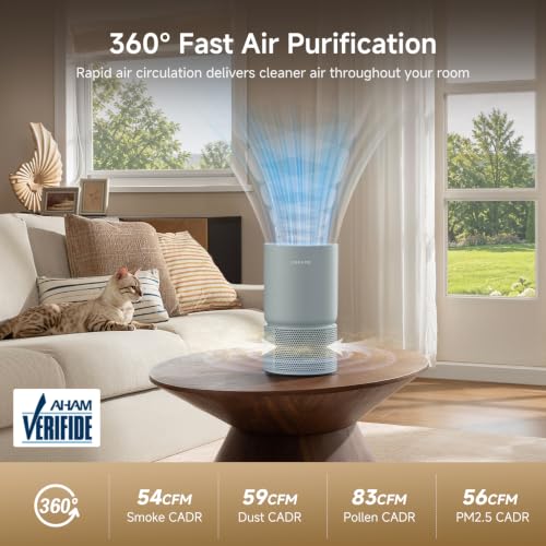 Dreame Air Purifier with Compact Design - Blue, Energy Star Certified for Large Rooms