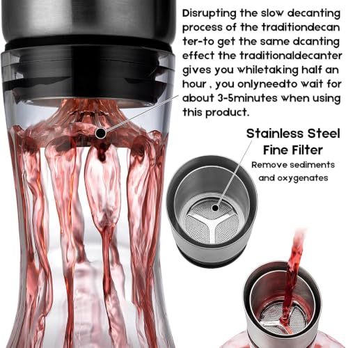 Stainless Steel Wine Aerator Pourer with Sediment Strainer - Universal Fits Decanters
