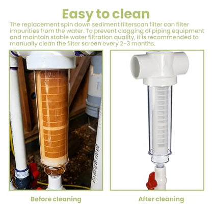 1-1/2 Inch 250 Mesh Spin Down Sediment Filter Screen Replacement for Well Water