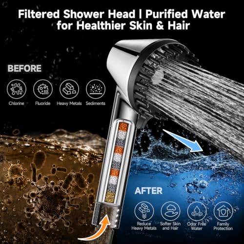 High Pressure Handheld Shower Head with Magnetic Docking and Filter - Silver 1.8 GPM