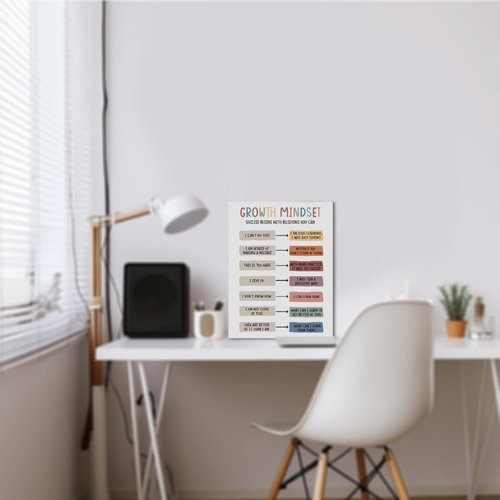 Growth Mindset Canvas Wall Art by [Brand Name] - Inspirational Mental Health Decor for Therapy Offices | 11.4x15 Inches