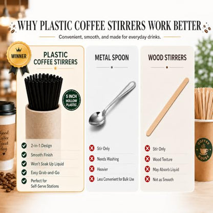 KORCCI Disposable Coffee Stir Sticks 300 Count – Starter Pack, 5 Inch Food-Grade Plastic Drink Stirrers