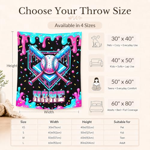 Blue Personalized Baseball Drip Blanket for Boys Kids - Custom Name Sports Throw