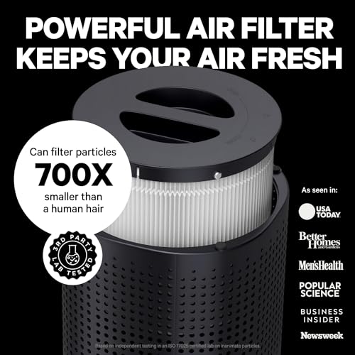 PuroAir 240 Replacement Filter - Genuine Puro Air 240 Filter Replacement - Official PuroAir Air Purifier HEPA Filter with CarbonTech Filters 99.9% of Pollen, Dust, Pet Dander, Smoke, Odors