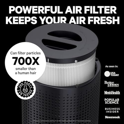 PuroAir 240 Replacement Filter - Genuine Puro Air 240 Filter Replacement - Official PuroAir Air Purifier HEPA Filter with CarbonTech Filters 99.9% of Pollen, Dust, Pet Dander, Smoke, Odors